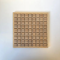 Wood multiplication game