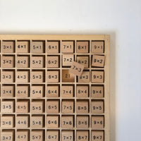 Wood multiplication game