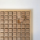 Wood multiplication game