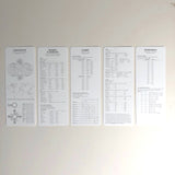 Paper conversation measures