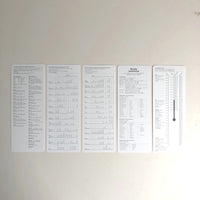 Paper conversation measures