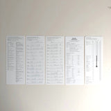 Paper conversation measures